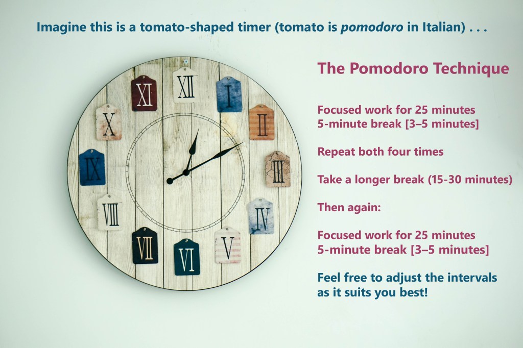 Image with a wall clock and text describing Francesco Cirillo's time-management method known as the Pomodoro Technique