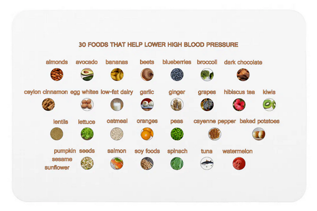 How to lower high blood pressure with foods such as avocado, red beets, blueberries, broccoli, oatmeal, peas, salmon, soy foods, spinach, and others